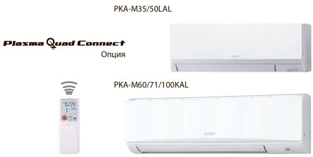 Внутренний блок Mitsubishi Electric PKA-M50LAL — фото 6